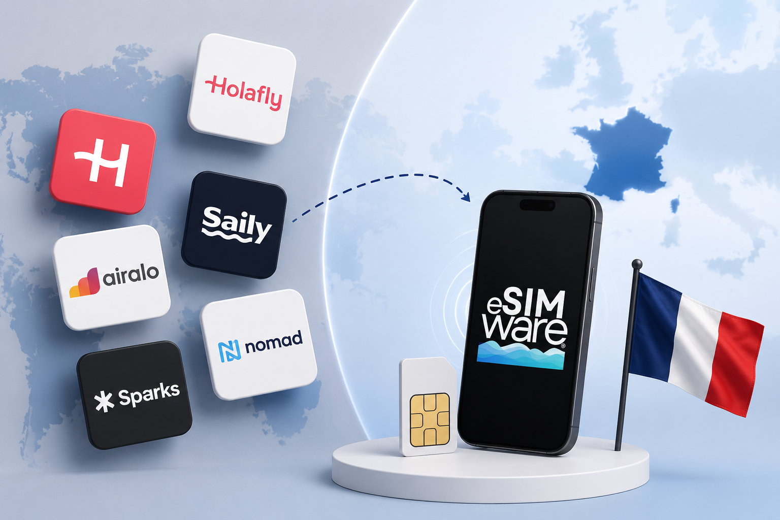 Why Choose eSIMware Instead of Airalo, Holafly, Saily or Sparks?